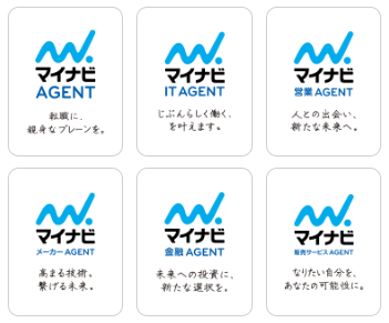 マイナビエージェントは第二新卒でも大丈夫？第二新卒の転職成功法